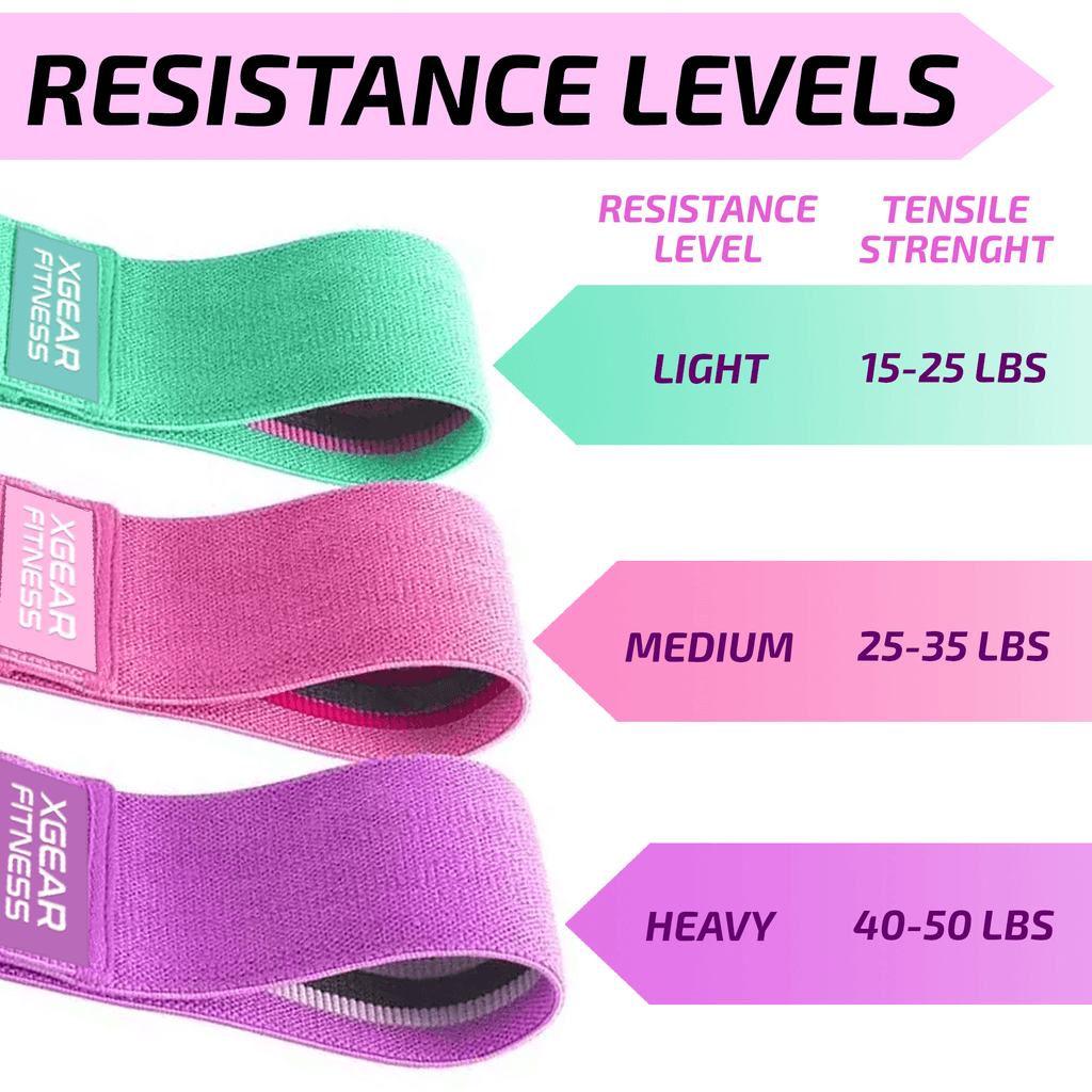 XGear Fitness -pakaratreeninauhat, 3 kpl setti